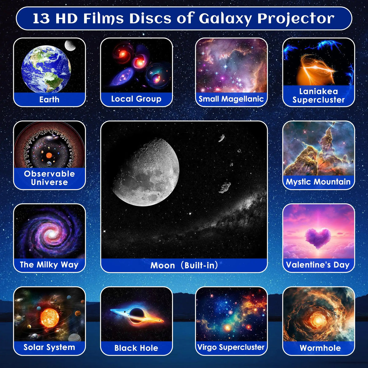 Galaxy Projector for Bedroom Pro Version HD 12 in 1 Film Dis