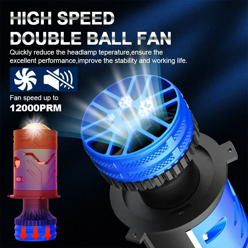 140W 6000K H4 Bi Mini LED Projector Len Car Bulb Headlight T