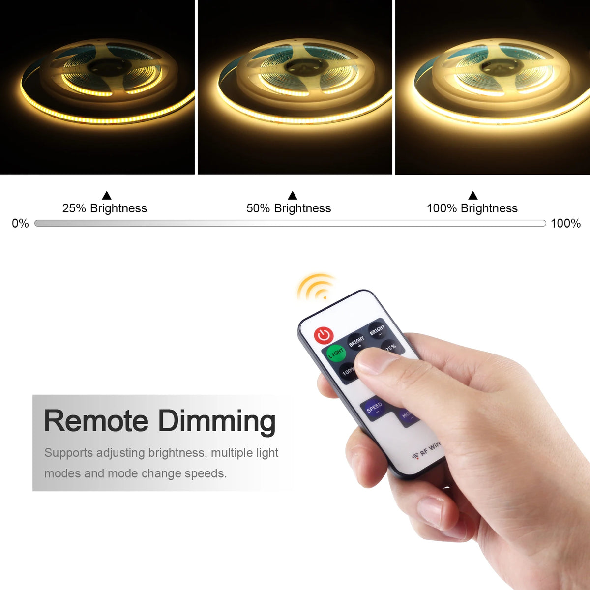 DC5V COB LED Strip with Dimmable Remote Control 2/3/5M White