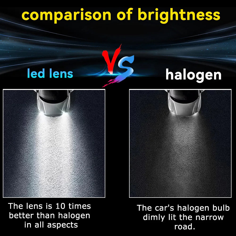 3Inch 1/2PCS Bi LED Projector Car Headlight Retrofit Kit Sin