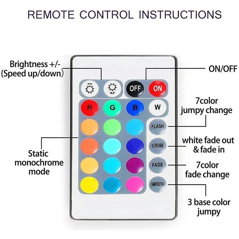 1m USB LED Strip Lights 60LEDs/m RGB Tape SMD 2835 With Remo