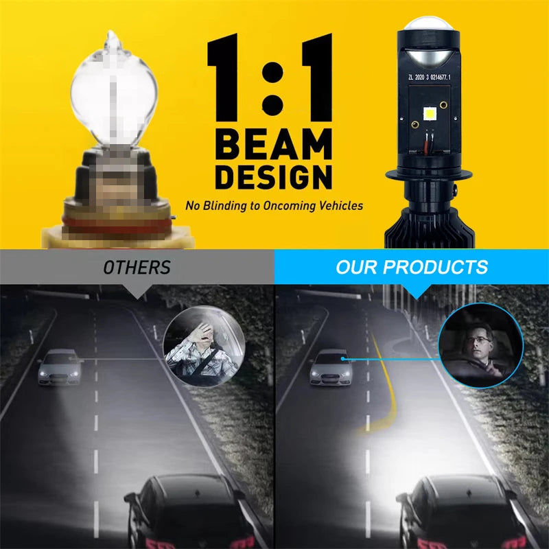2PCS H4 H7 LED Projector Turbo Fan Car Headlight Mini Lens Y