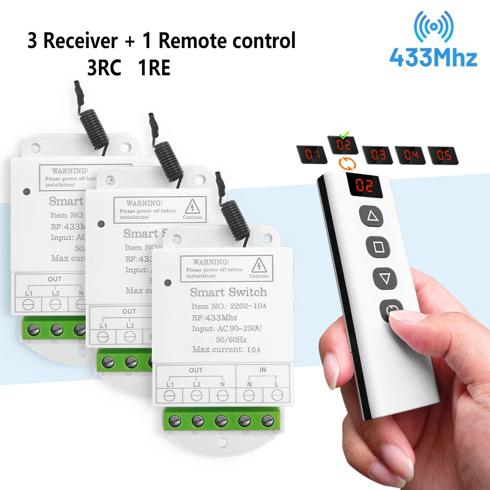 433mhz Wireless Remote Control Switch 220V 2CH Relay Receiver and Controller for Led Roller Blinds Shutters Projector Screen