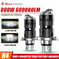 600000LM H4 LED Projector Lens Car Headlight Bulb Mini Bi LE