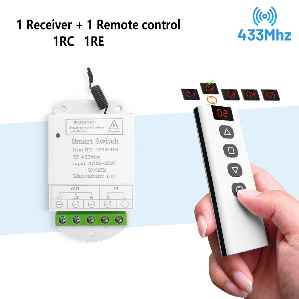 433mhz Wireless Remote Control Switch 220V 2CH Relay Receiver and Controller for Led Roller Blinds Shutters Projector Screen