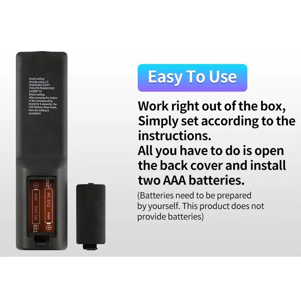 RC-G008 Replacement Remote Control for All Models and Brands