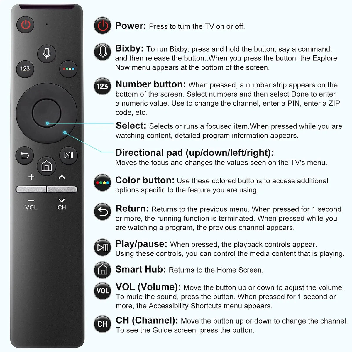 Replacement Remote Control for Samsung Smart TV BN59-1266A U