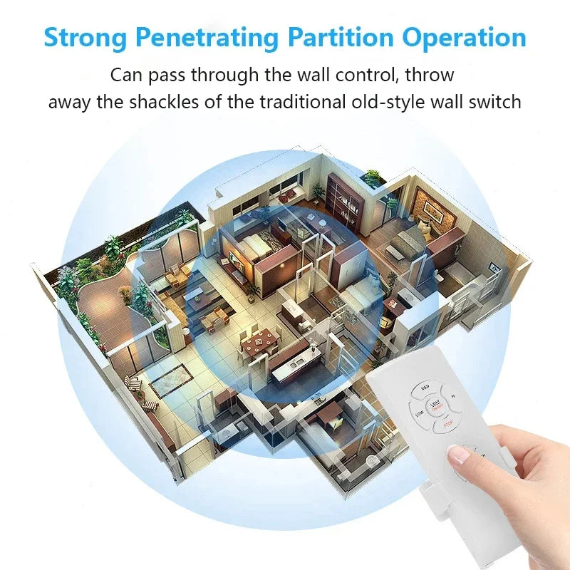 USB Type C Mobile Phone IR Blaster Smart Infrared Transmitte