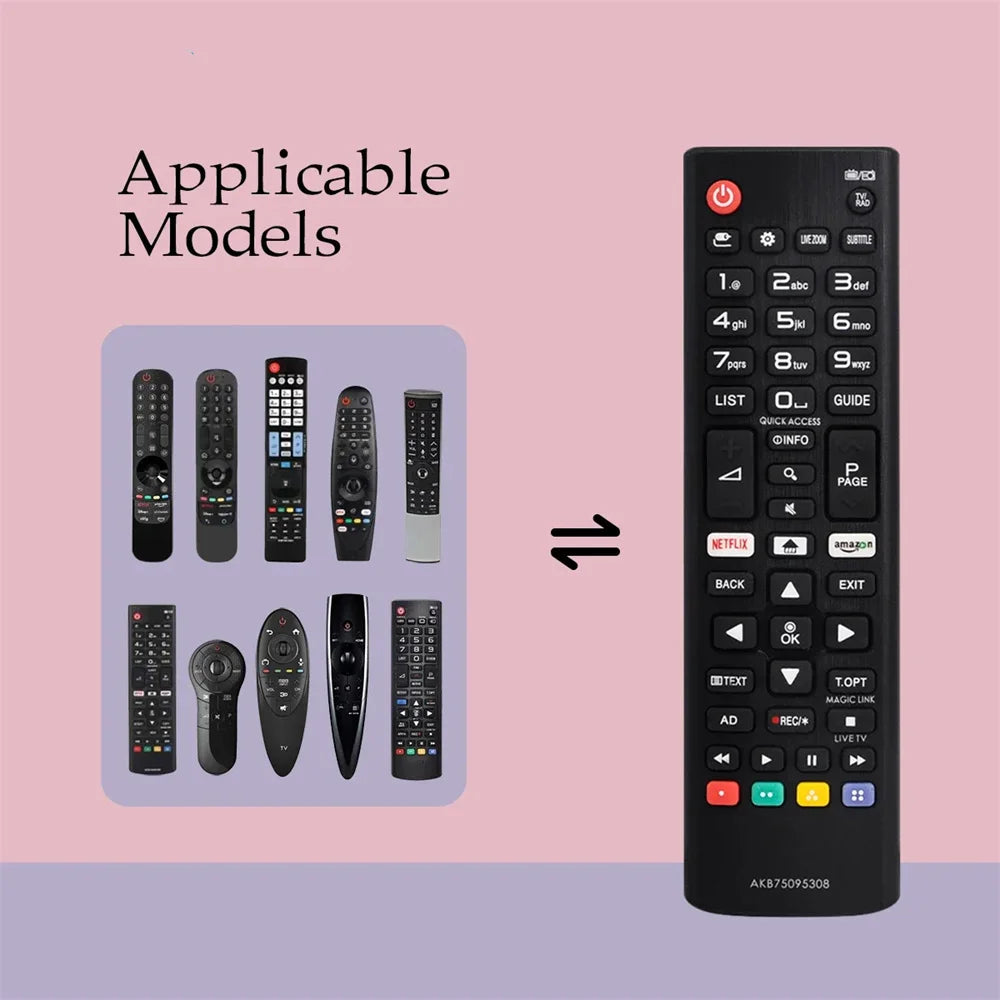 NEW High Quality ABS TV Remote Control Kit Universal Remote 