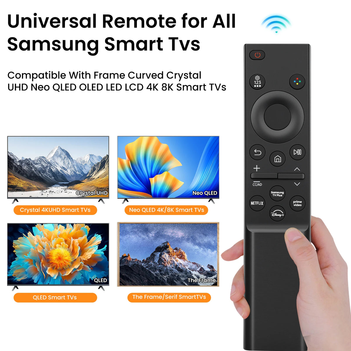 Replacement for Samsung TV Remote Control Universal for 2019