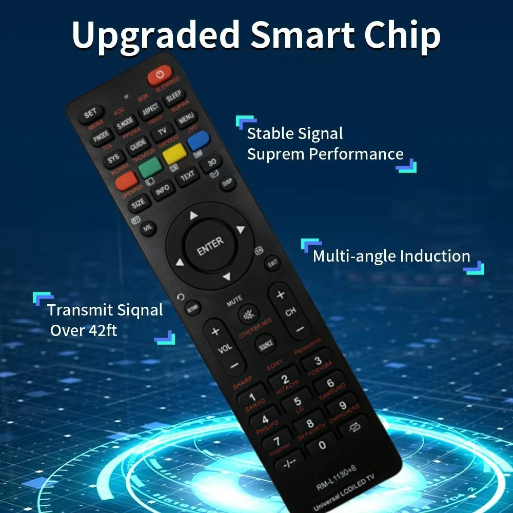 Universal RM-L1130+8 Remote Control For All Brand Smart Remo