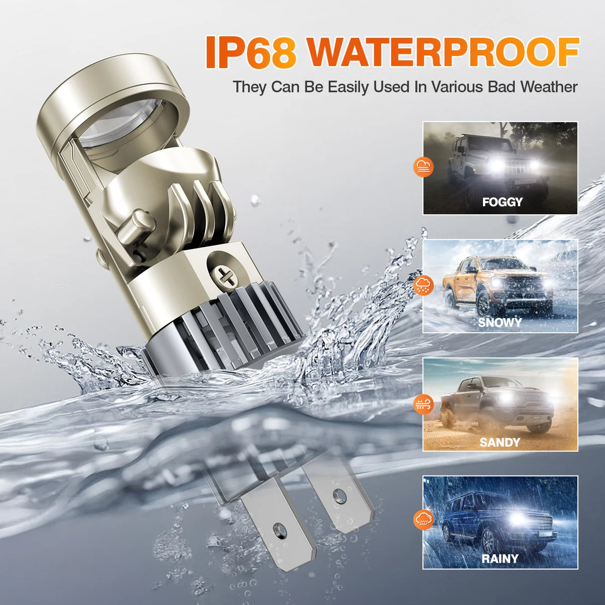 H11 H4 H7 LED Projector Lens Headlight 9005 9006 HB3 HB4 Car