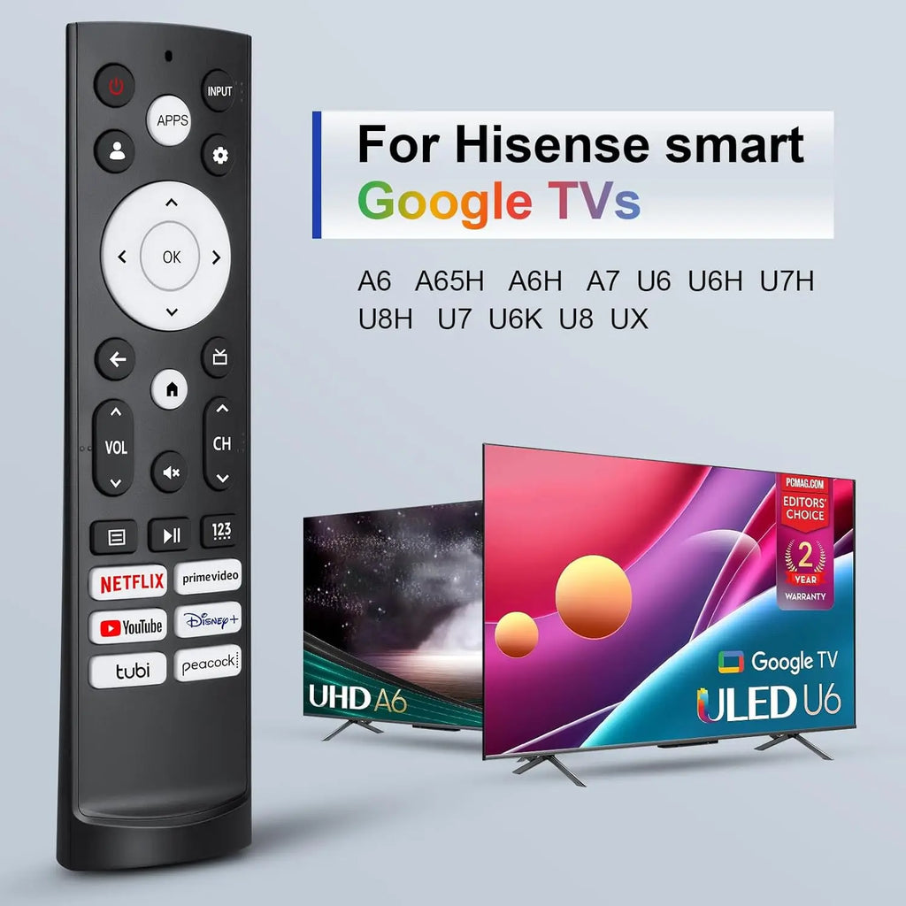 New IR HE002 ERF3M90H Replaced Remote Control Fit for Hisens
