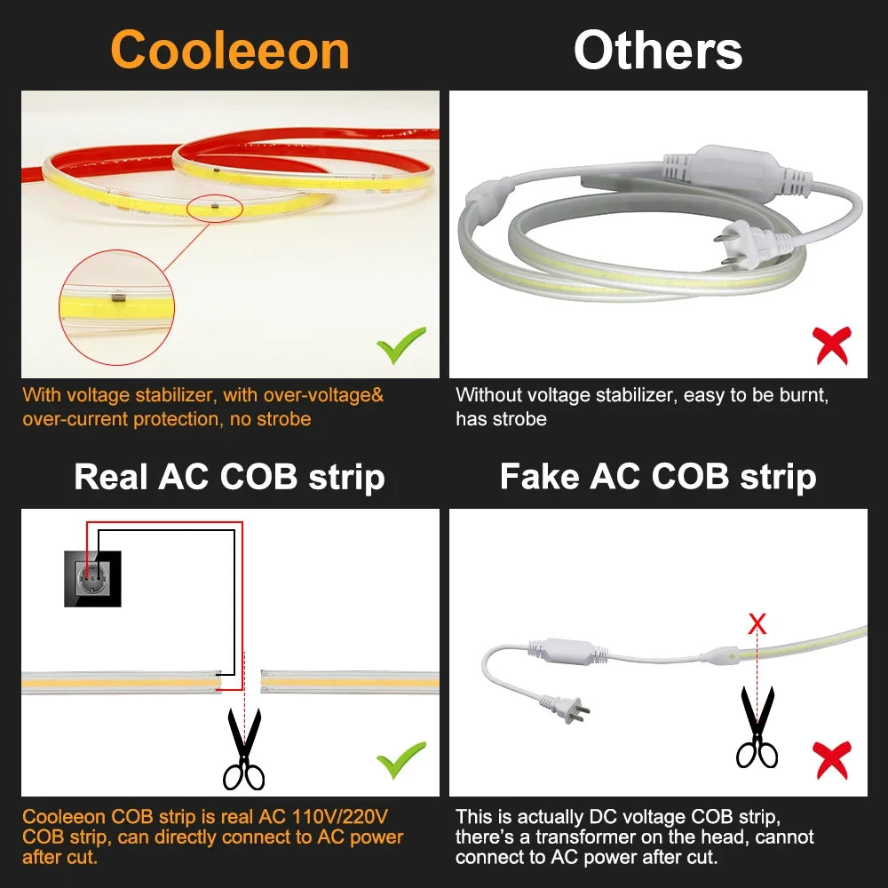 AC 220V IP67 Waterproof COB LED Strip Light Dimmable 5M 10M 