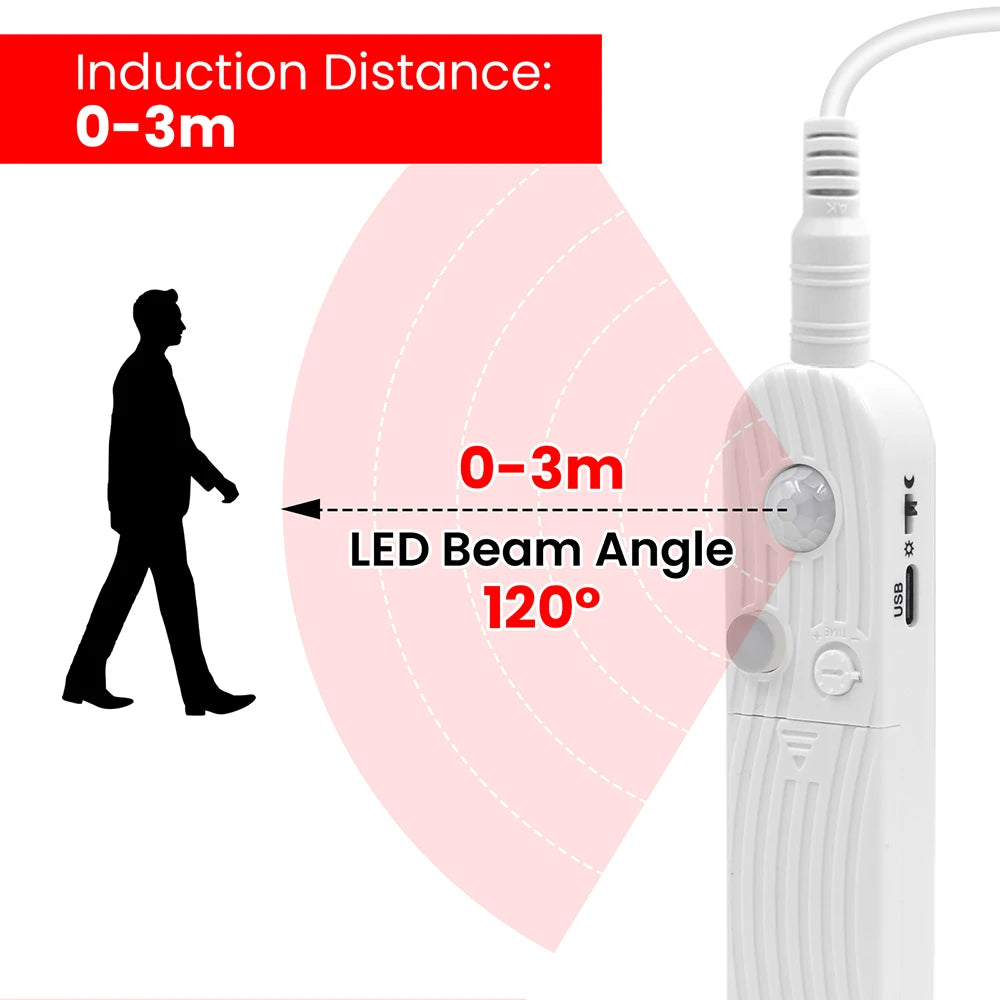 5V Motion Sensor Nigth Light COB Led Strip USB Battery Power