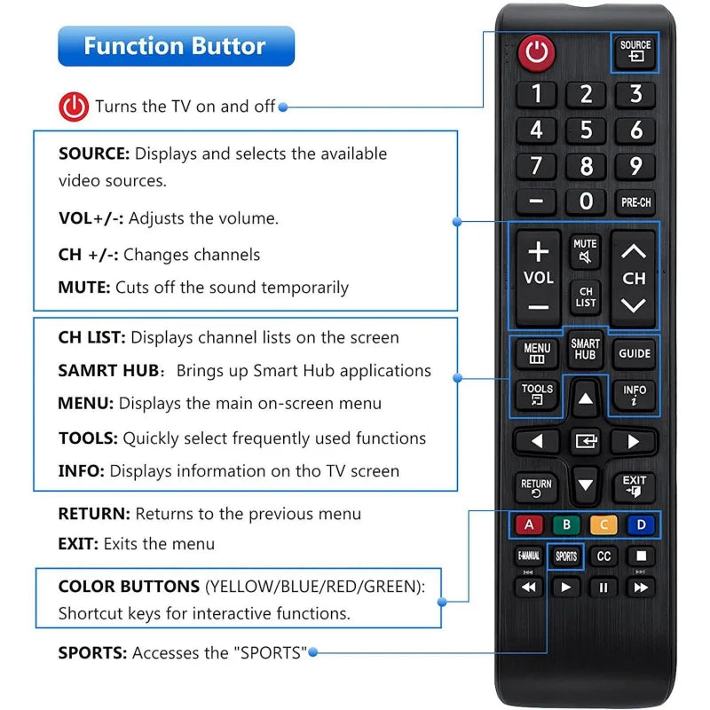 New TV Remote Control Smart TV Replacement Remote Control BN