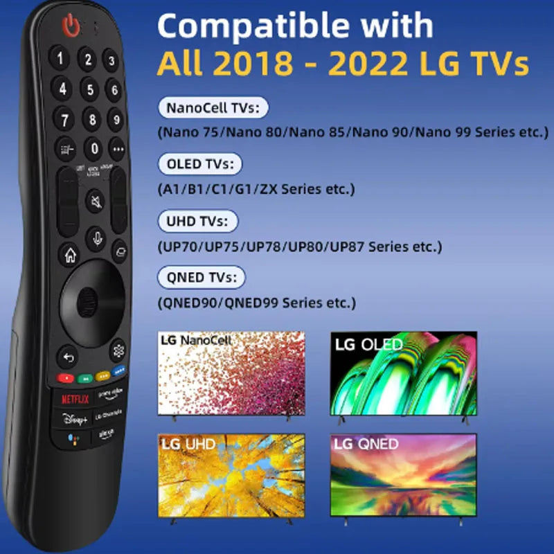 Replacement Magic Remote Control MR22GA/GN for Smart TV with