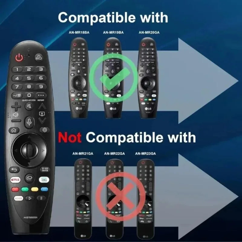 Replacement Voice Magic Remote Control with Pointer Function