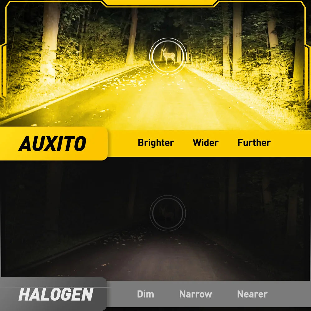 2Pcs Spotlight H8 H11 LED 9006 HB4 Yellow/White Fog Lamp Pro