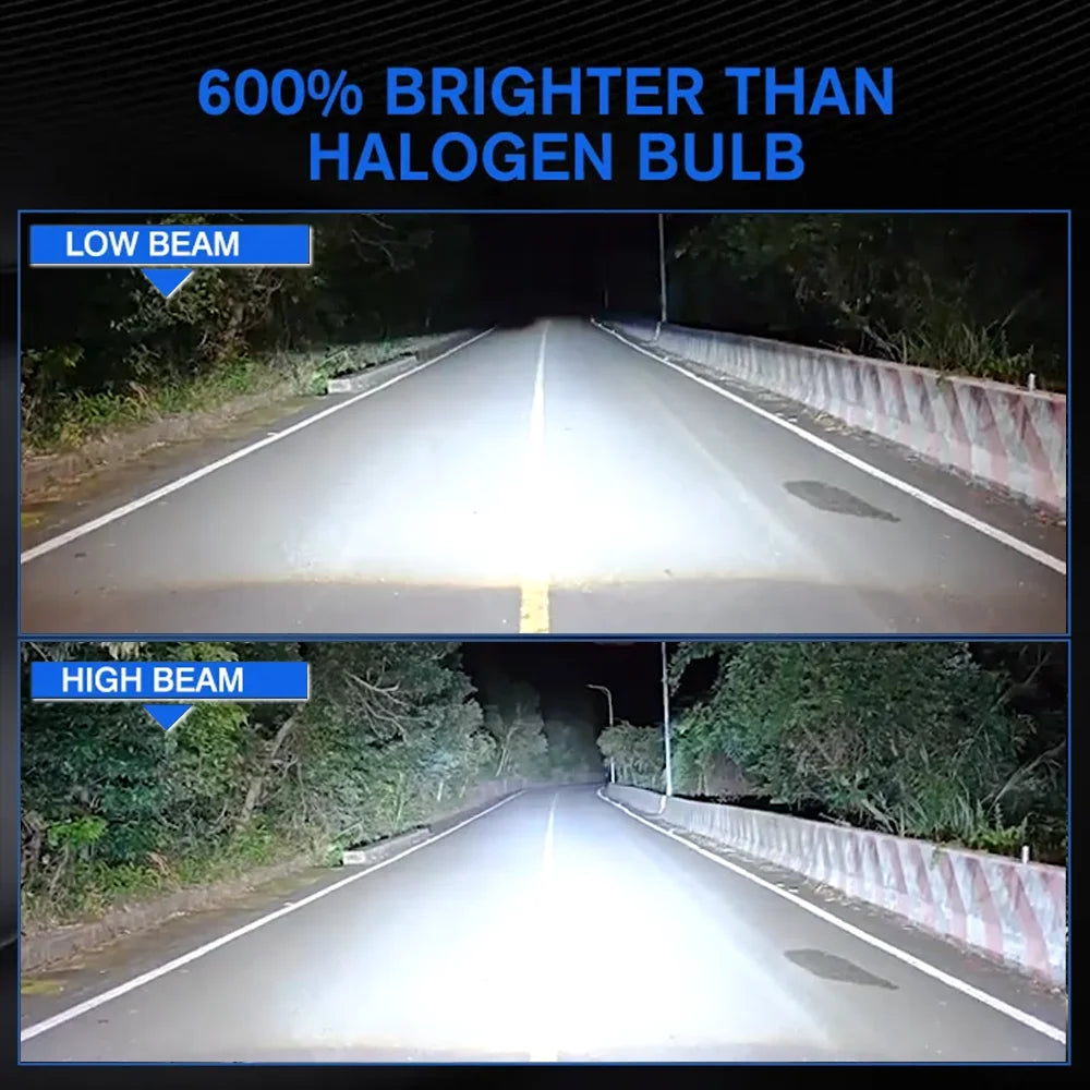 18800000LM H4 LED Projector Lens Car Headlight Bulbs Canbus 