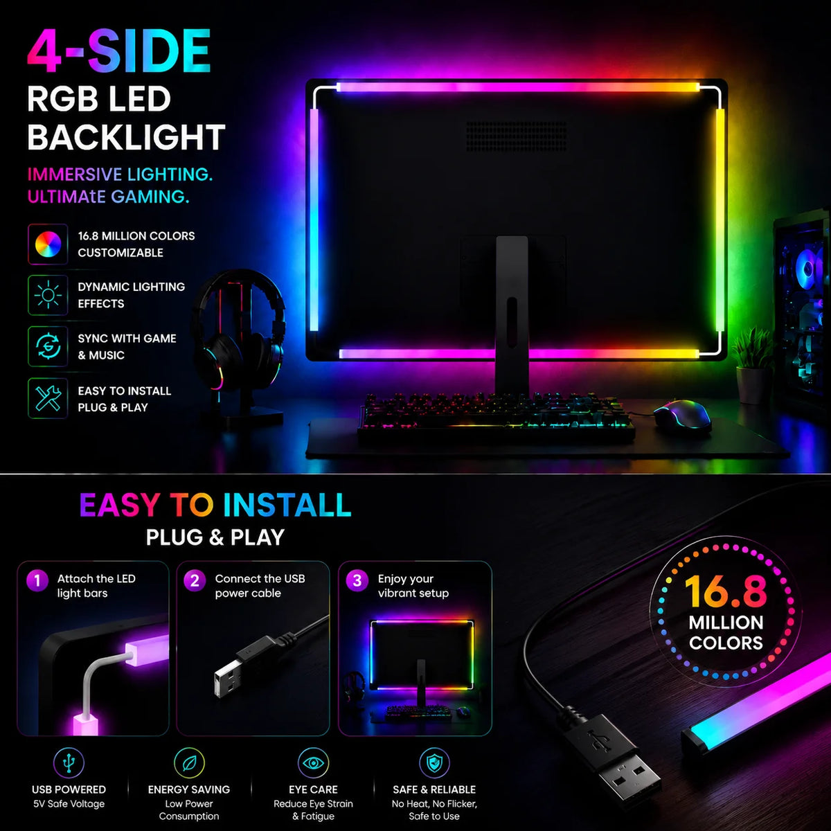 WACUAAO 360 4-Side PC Monitor Backlight - RGBIC Screen Mirro