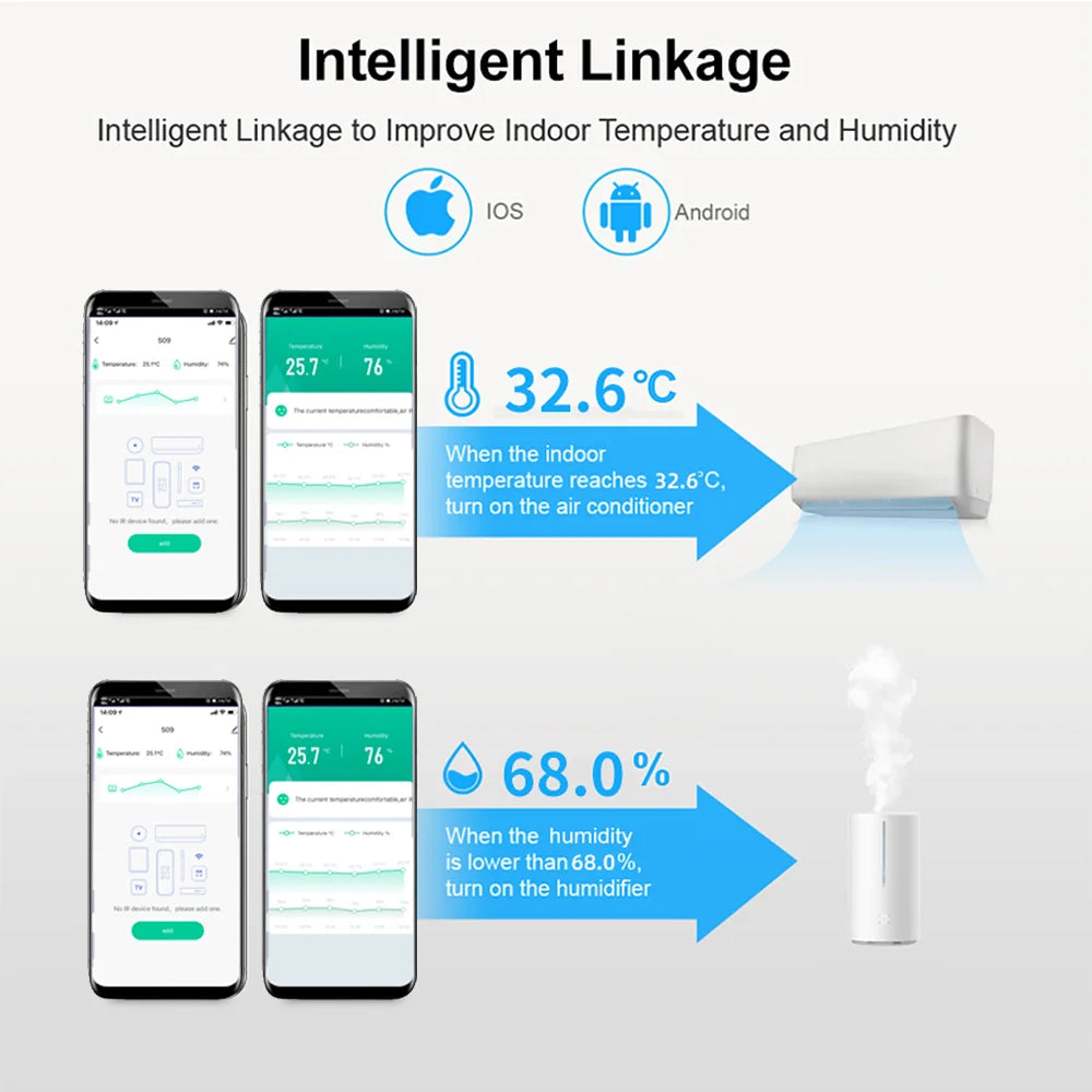 Tuya Smart IR Remote Control WiFi Home Temperature Humidity 