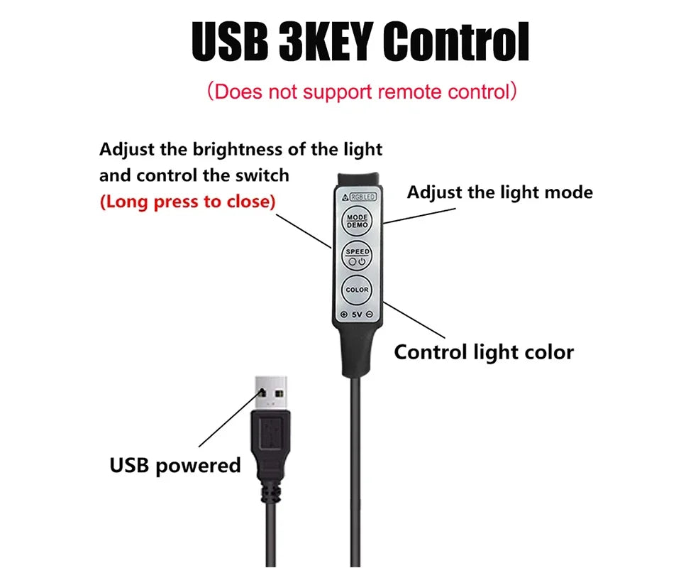 0.5m 1m RGB Controller 5V USB Connector Cable 4pin Line Dimm