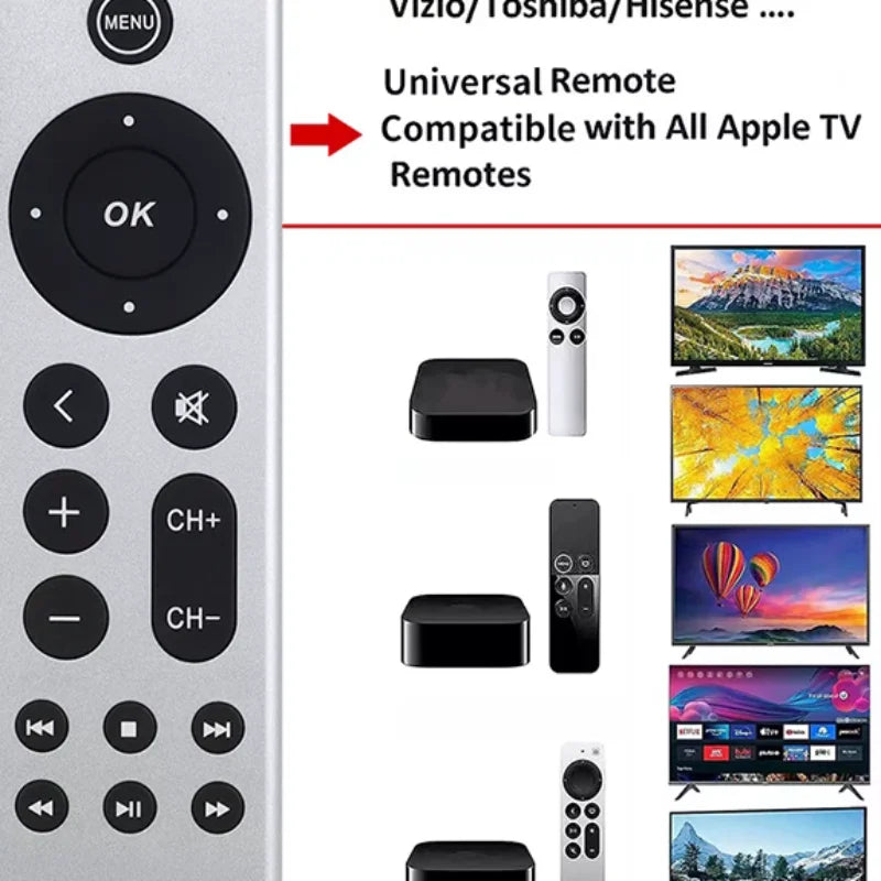 Universal Replacement Remote Fit For Apple TV Remote Control