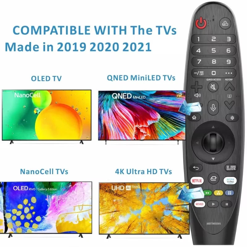 Universal Magic Remote Voice Control Pointer Replacement for