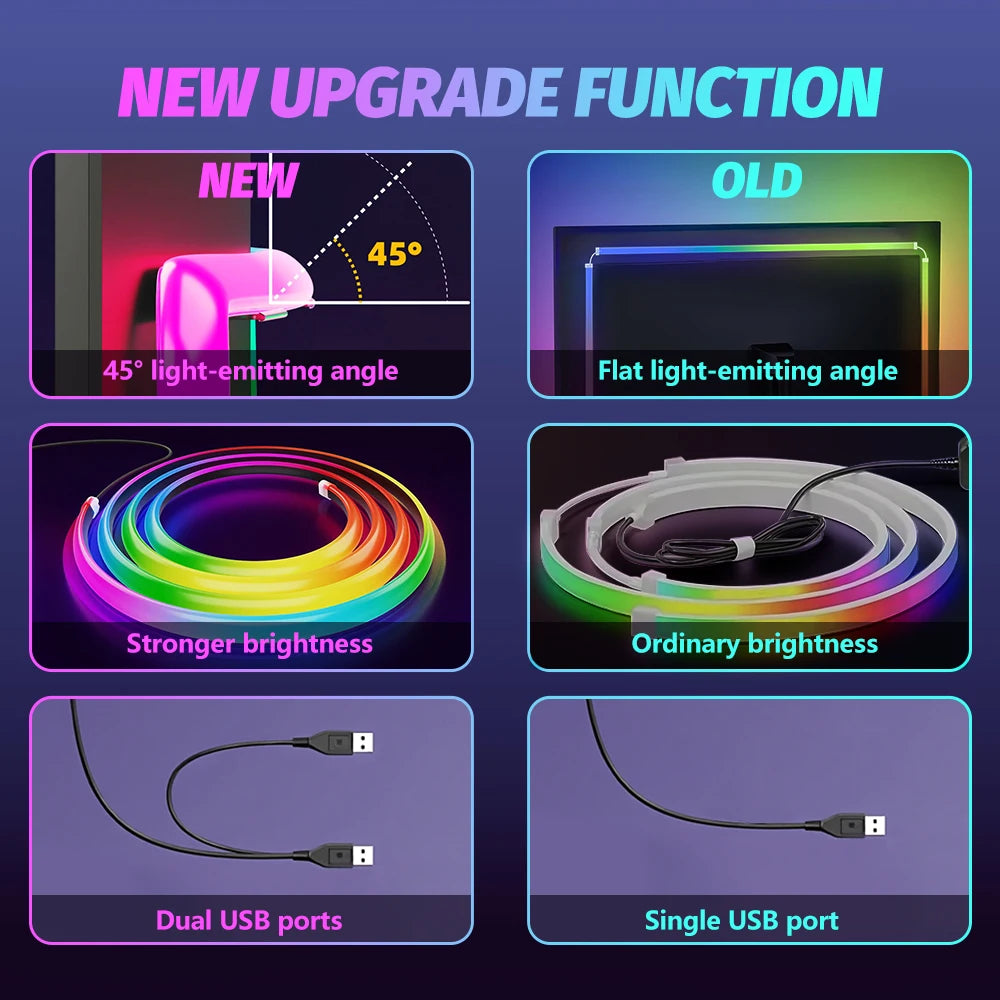 RGB Computer Monitor Screen SYNC Light Strip Backlights Ligh