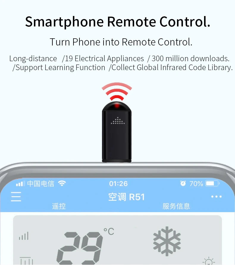 USB Type C IR Blaster Smart Infrared Remote Control Transmit
