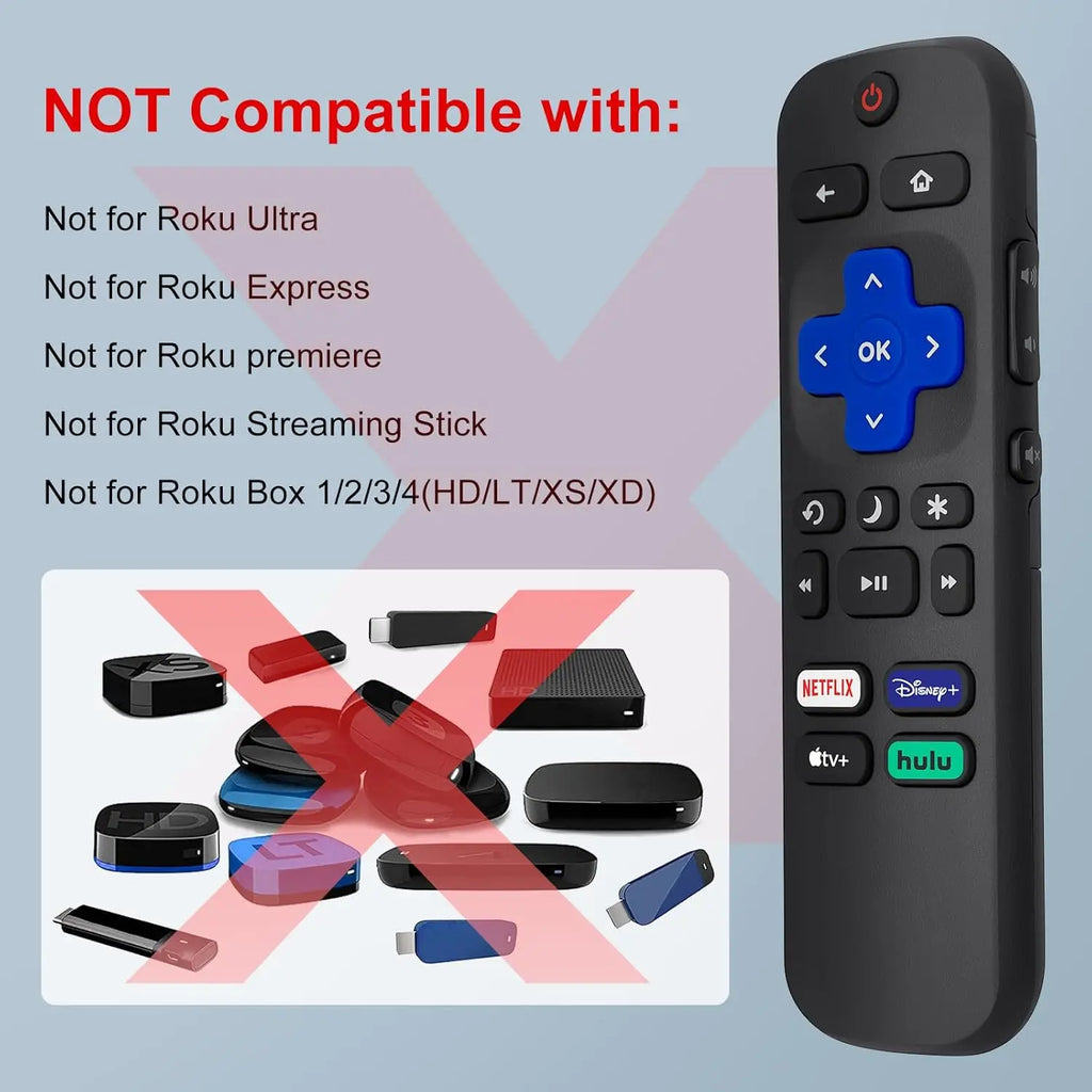 New Remote Control for Rk Apple TV Set Top Box STB 1/2/3/4 E
