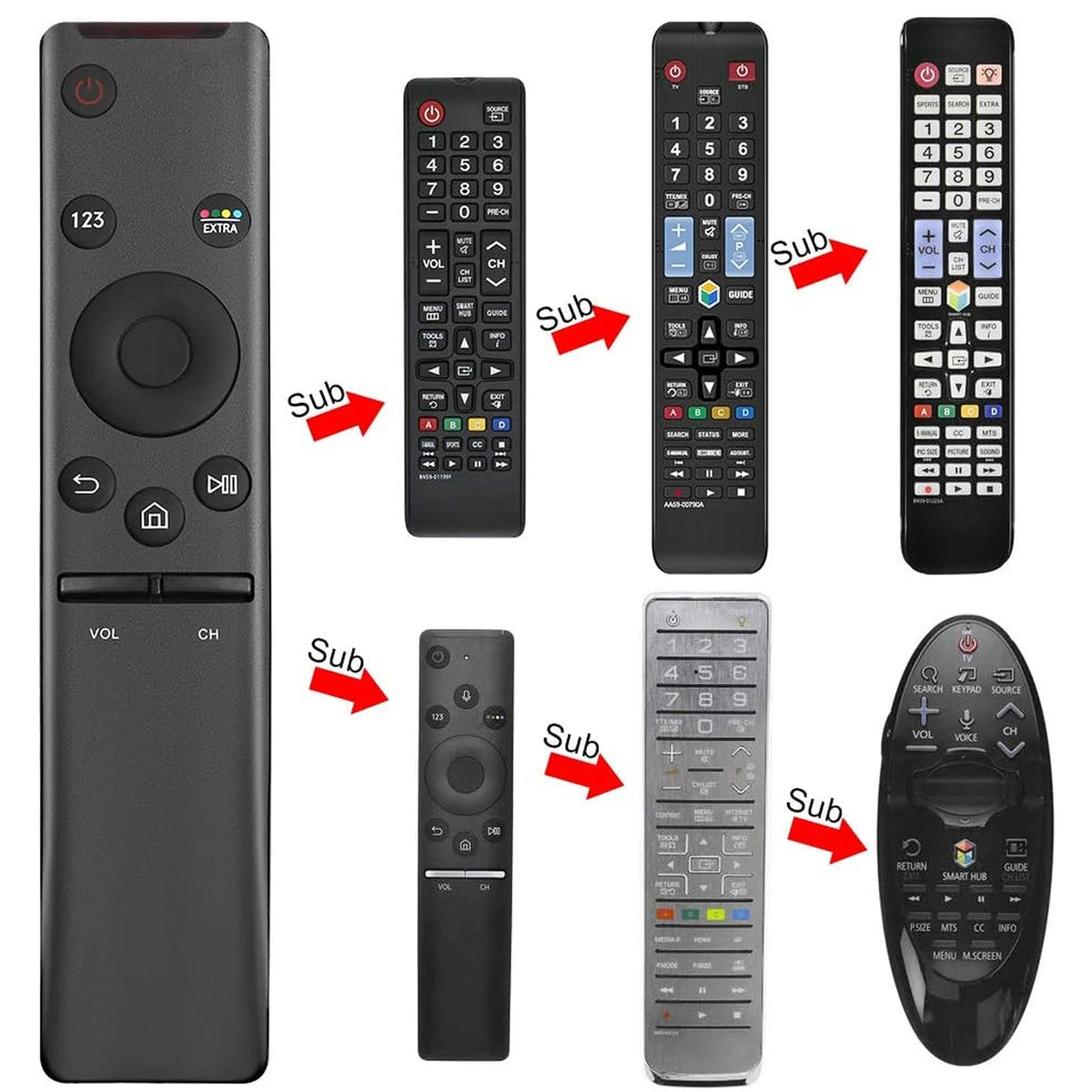 BN59-01259B BN59-01259D REPLACEMENT FOR SAMSG HD 4K SMART TV