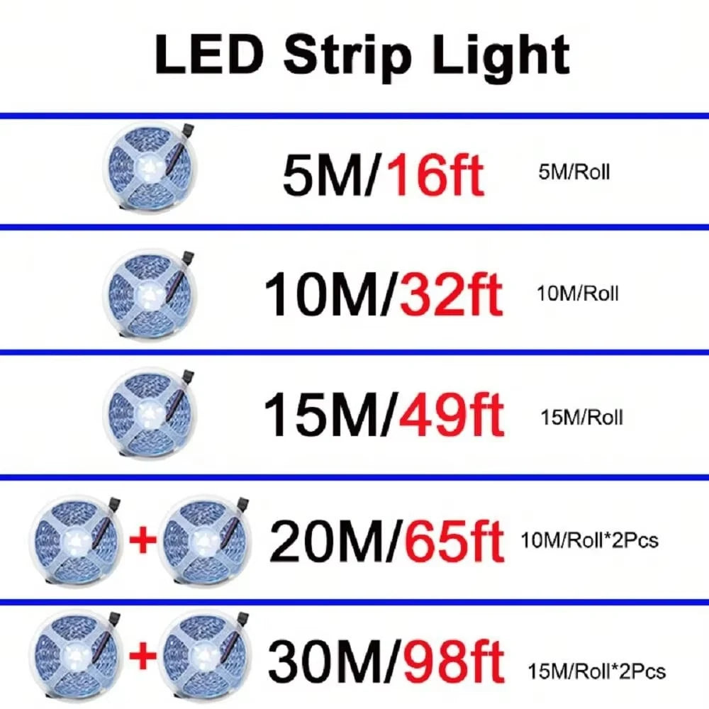 1-30M USB 5V LED Strip Lights With Bluetooth 24Keys Remote C