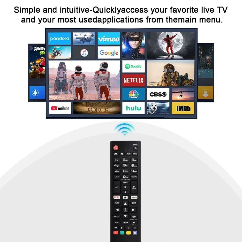 NEW High Quality ABS TV Remote Control Kit Universal Remote 