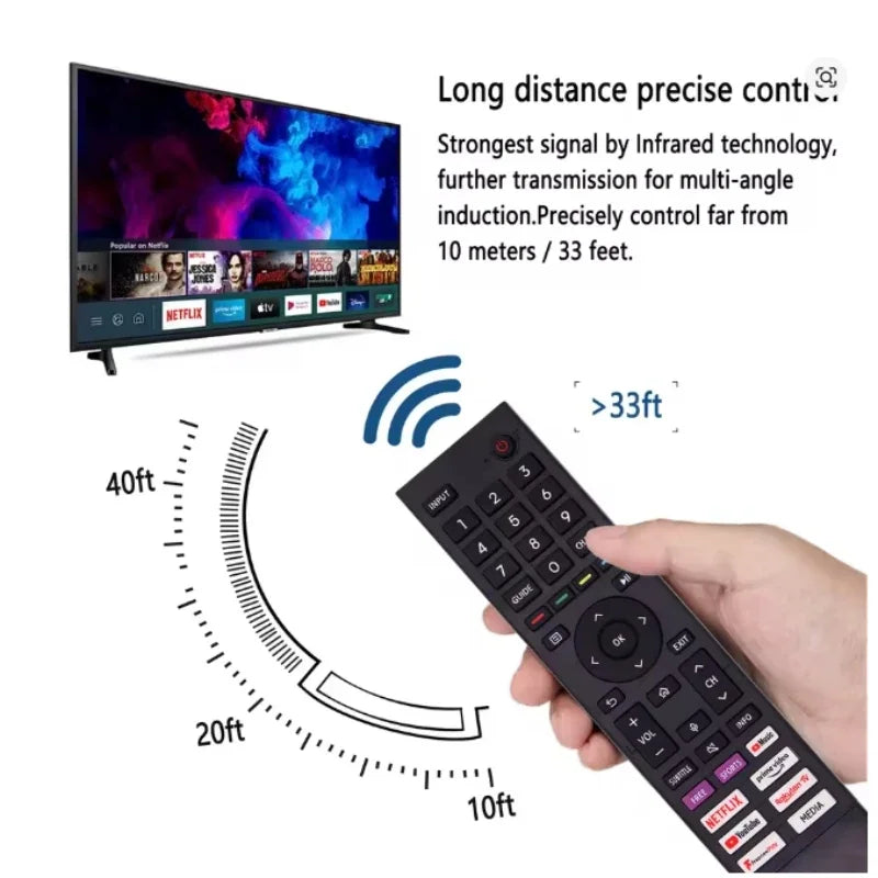 Replacement ERF3A80 New Infrared Remote Control For Hisense 