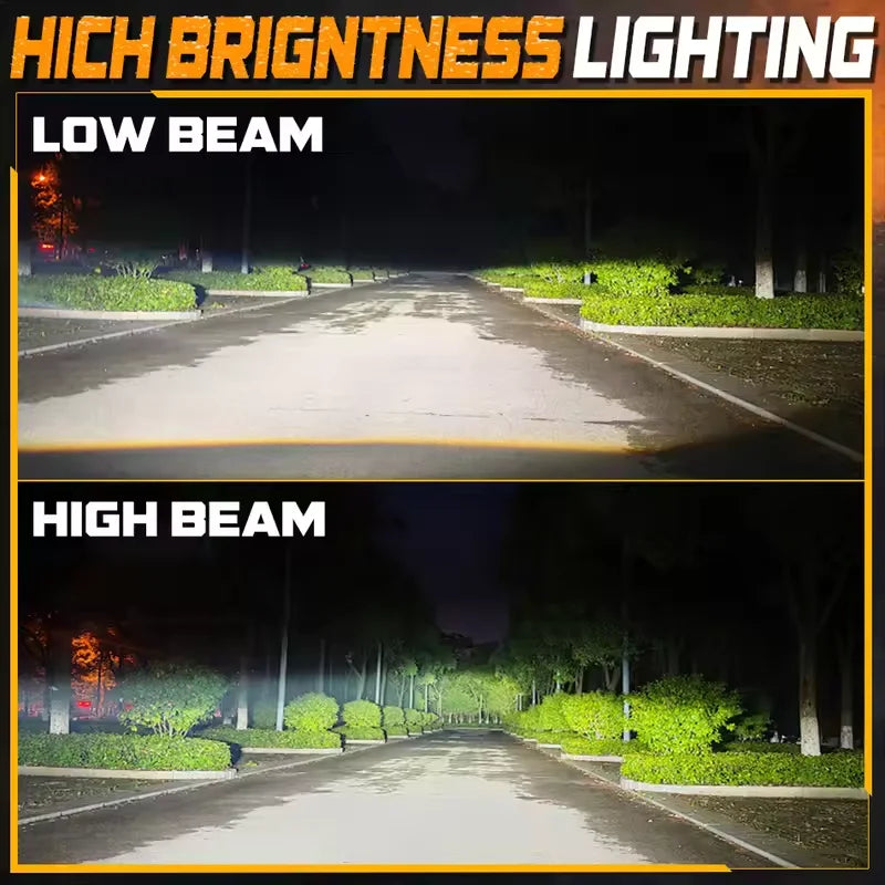 5000000LM 4000W H4/9003/HB2 LED Headlight Bulb Projector Len