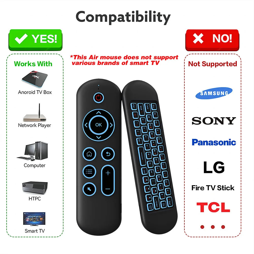 MRSVI Air Mouse Remote Control M5 Wireless 2.4G&Bluetooth Wi
