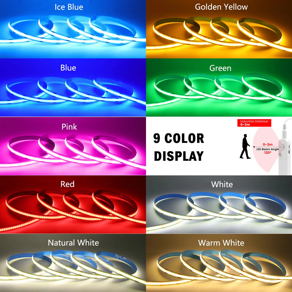 8MM COB Led Strip 5V with Motion Sensor Battery Powered 320L