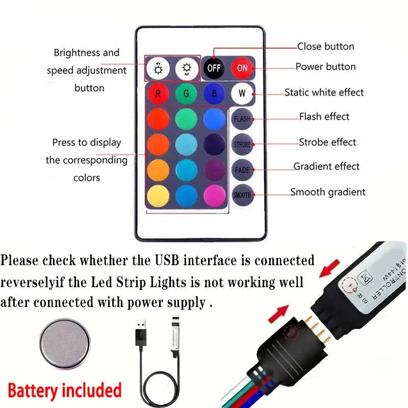 5M Led Light with USB Plug 24 Keys 5050 Multicolor RGB TV Ba