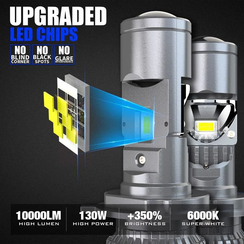 XTG GT4 LED Headlight Bulbs H4 Projector Lens Hi Lo Beam Int