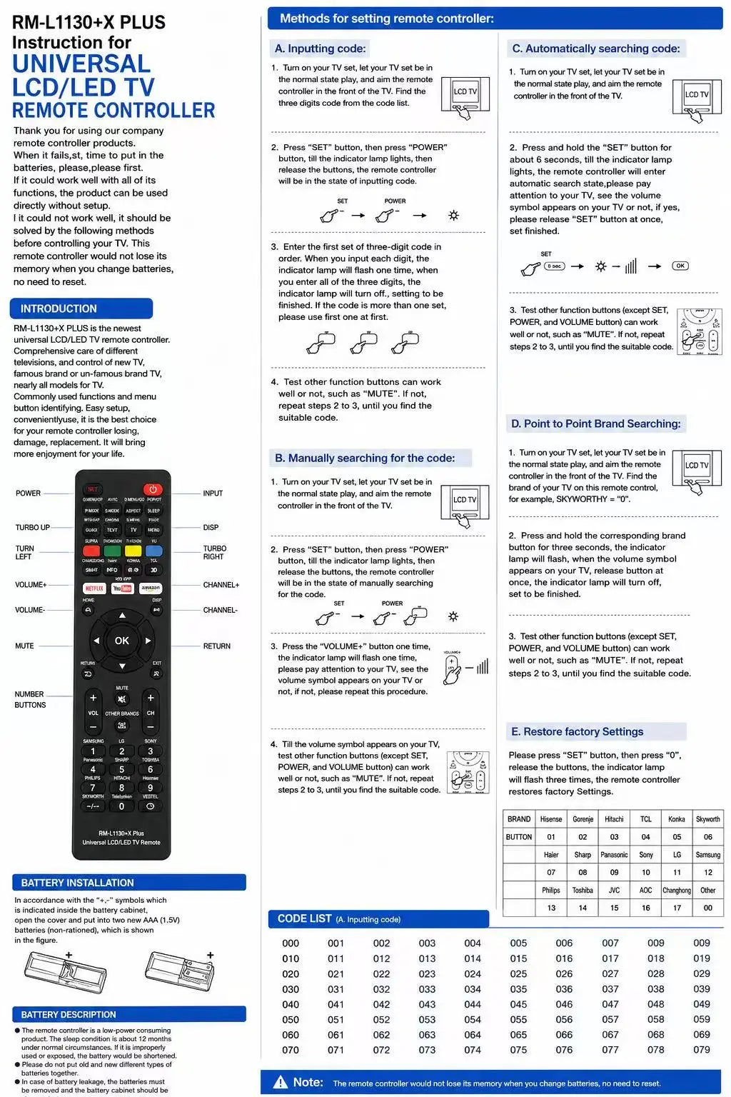 Universal Replacement Remote Control RM-L1130+X Plus for All