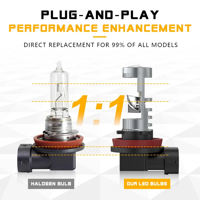 2pcs H7 H11 LED Fog Light Projector Lens Car Headlight 9005 