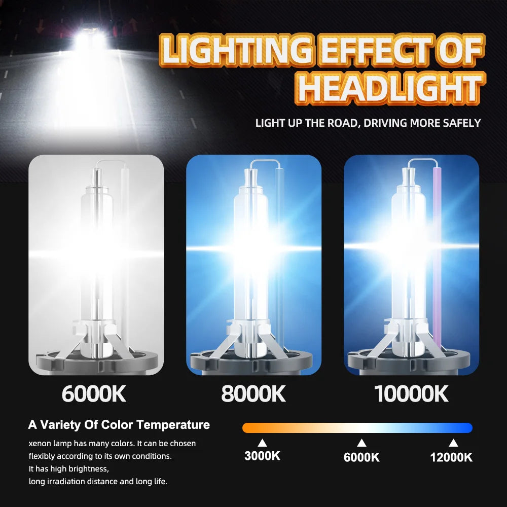 2pcs D1S D2S D3S D4S HID Xenon Headlight Bulb Bi-xenon 6000K