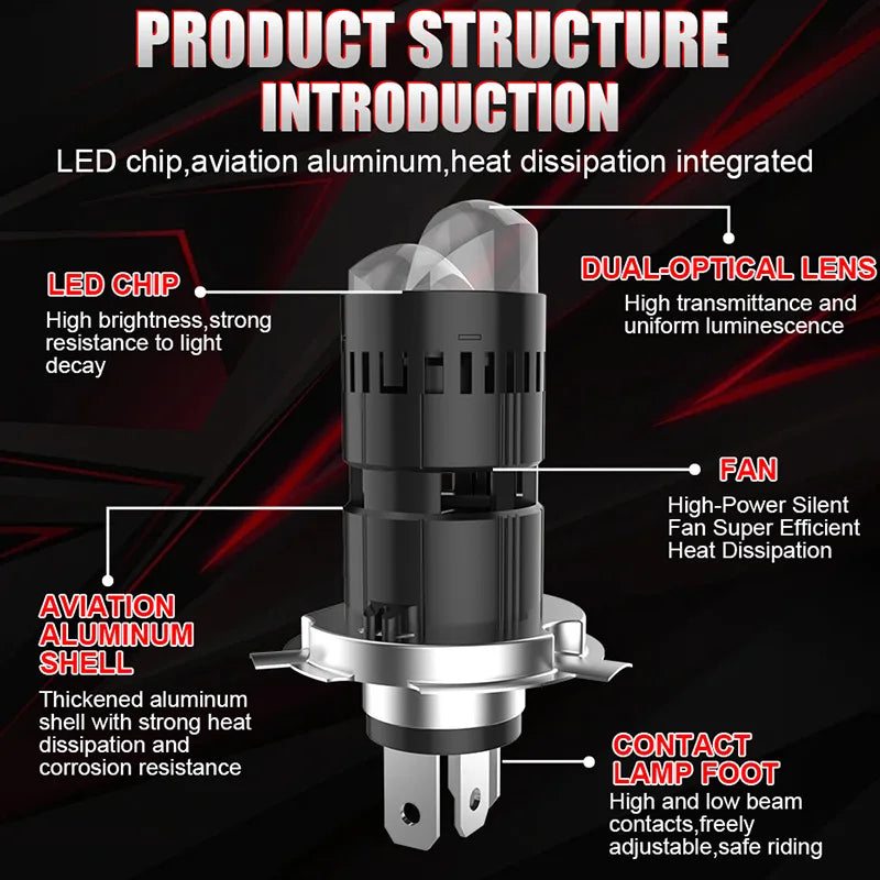 Bullvision H4 Bi Mini LED Projector Lens Car Bulb Auto Headl