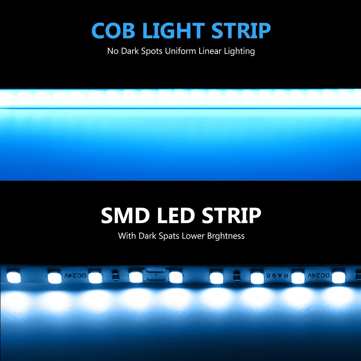 Ultra Thin 5mm RGB COB LED Strip 1m 2m 3m 4m 5m 12V 24V High