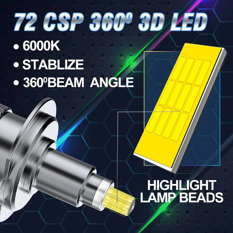 H7 Led 360 CSP For Projector Lens H11 H8 H9 9006 9005 HB3 HB
