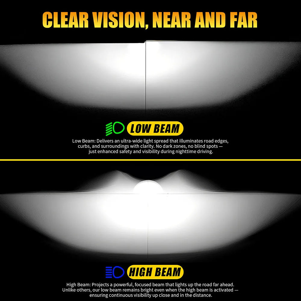 Aileo 2Pcs 90000LM 400W Projector H4 Lens LED Car Headlight 