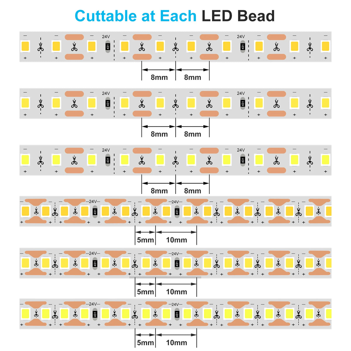 5M 10M LED Strip Light DC12V 24V 2835 One LED Cut Flexible D