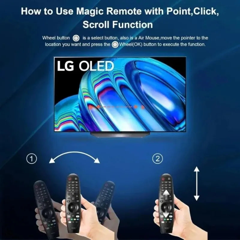 Replacement Voice Magic Remote Control with Pointer Function